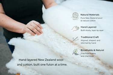 INNATURE Traditional ‘Roll Up’ Futon Mattress - INNATURE